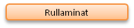 Rullaminat