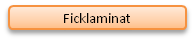 Ficklaminat
